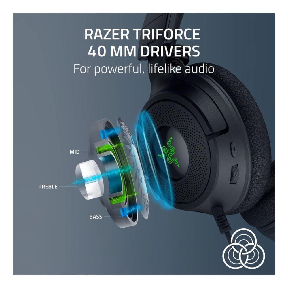 Razer Kraken V4 X Wired Gaming Headset - RZ04-05180100-R3M1