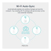 TP-Link AV1000 Gigabit AC Wi-Fi Kit Powerline Adapter