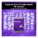 Western Digital Purple 3TB 3.5" SATA 6GB/s 5400 RPM Internal Hard Drive