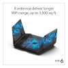 Netgear Nighthawk 12-Stream Dual-Band 6Gbps Wi-Fi 6 Router