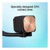 ASUS PRIME LC 360 ARGB 360mm Liquid CPU Cooler with ARGB Fans + PRIME AP202 TG ARGB BLACK Chassis Bundle Pack