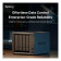 Synology DS925+ 4-Bay NAS Enclosure (4GB RAM)