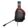 ASUS ROG DELTA S Core Wired Gaming Headset with Boom Mic