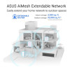 ASUS ZenWiFi BD4 WiFi 7 3600 Mbps Dual-band Router White - 1pk