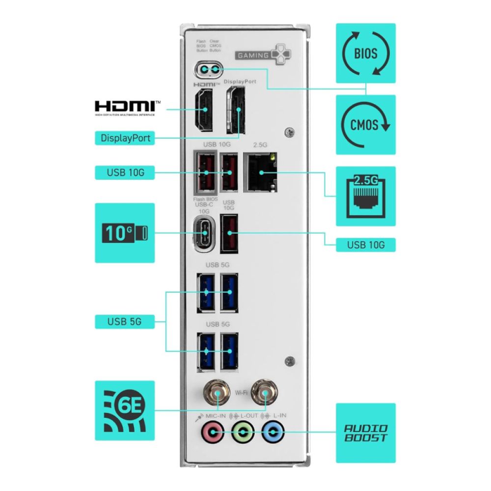 MSI B850M GAMING PLUS WIFI6E mATX AM5 Motherboard