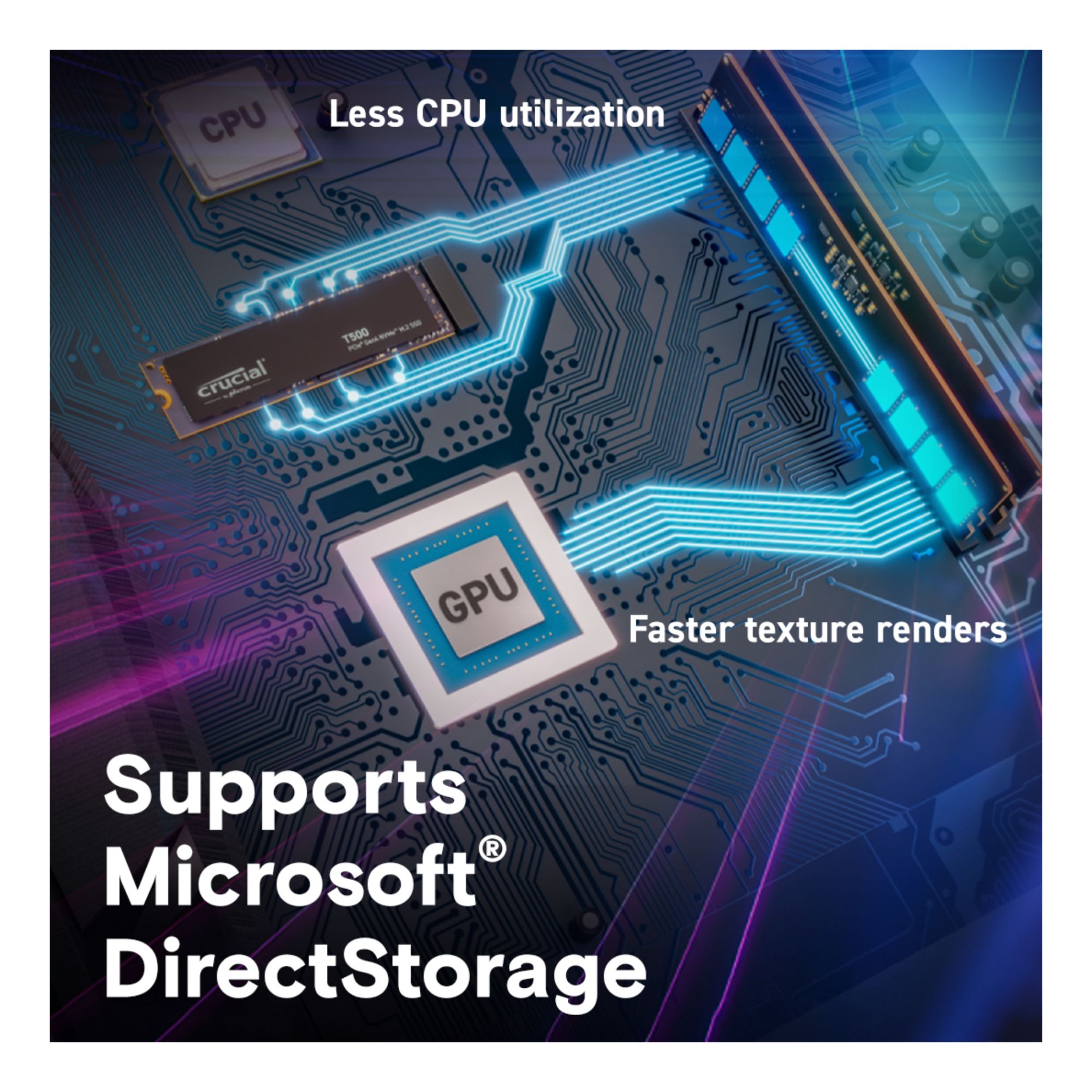 Crucial T500 4TB PCIe 5.0 NVMe SSD CT4000T500SSD3