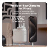Hyper HyperJuice 100W USB-C GaN Safety Tested Travel Charger With 4 Ports - White