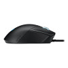 ASUS ROG Gladius III Wireless Optical USB Aura Sync RGB Gaming Mouse