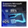 Crucial T700 Heatsink 1TB M.2 2280 NVMe 2.0 PCIe 5.0 SSD