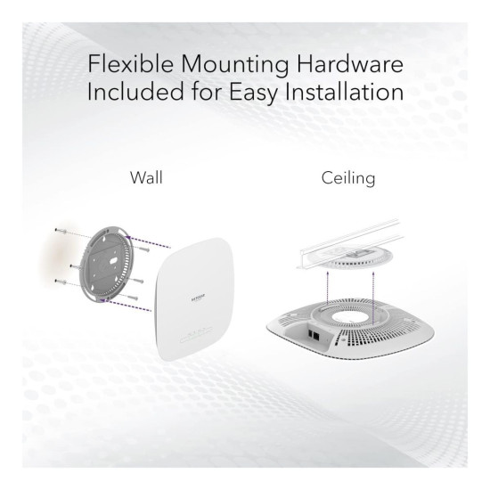 NETGEAR AX3000 WAX615-100EUS WiFi 6 Access Point has flexible mounting hardware that is easy to install on a pipe/wall/ceiling