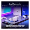 Refurbished - ASUS ROG Delta II Tri-mode Wireless Gaming Headset - White