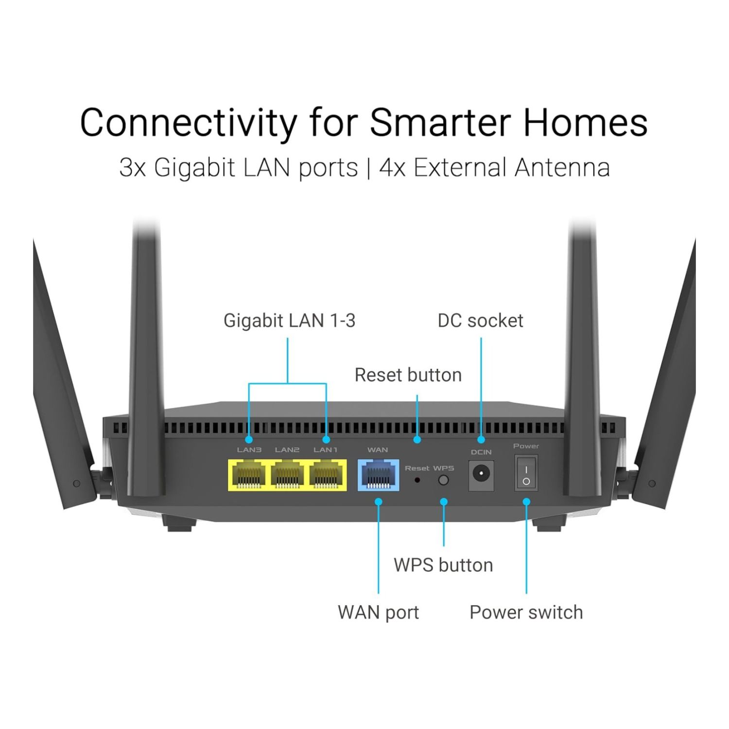ASUS RT-AX52 Pro AX3000 WiFi 6 Dual Band High Performance Home Router