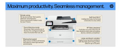 HP LaserJet Pro MFP 4102fdw Wireless Two-sided printing and Scanning LaserJet Mono Printer