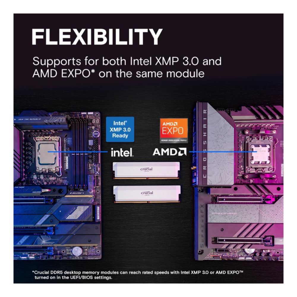 CP2K16G60C36U5W Crucial 32GB ( 2 x 16GB ) DDR5 6000MHz