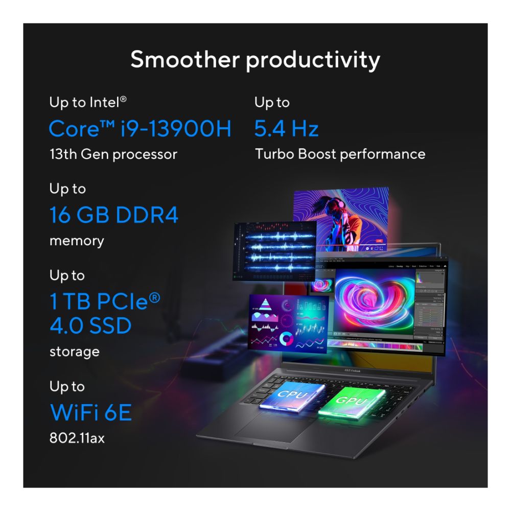 ASUS VivoBook 16X Gaming Laptop i7 16GB 1TB RTX 4060