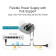 ASUS ZenWiFi BD4 WiFi 7 3600 Mbps Dual-band Router White - 1pk