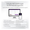 NETGEAR AX3000 Dual-Band PoE Multi-Gig Insight Managed WiFi 6 Access Point