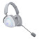 Refurbished - ASUS ROG Delta II Tri-mode Wireless Gaming Headset - White