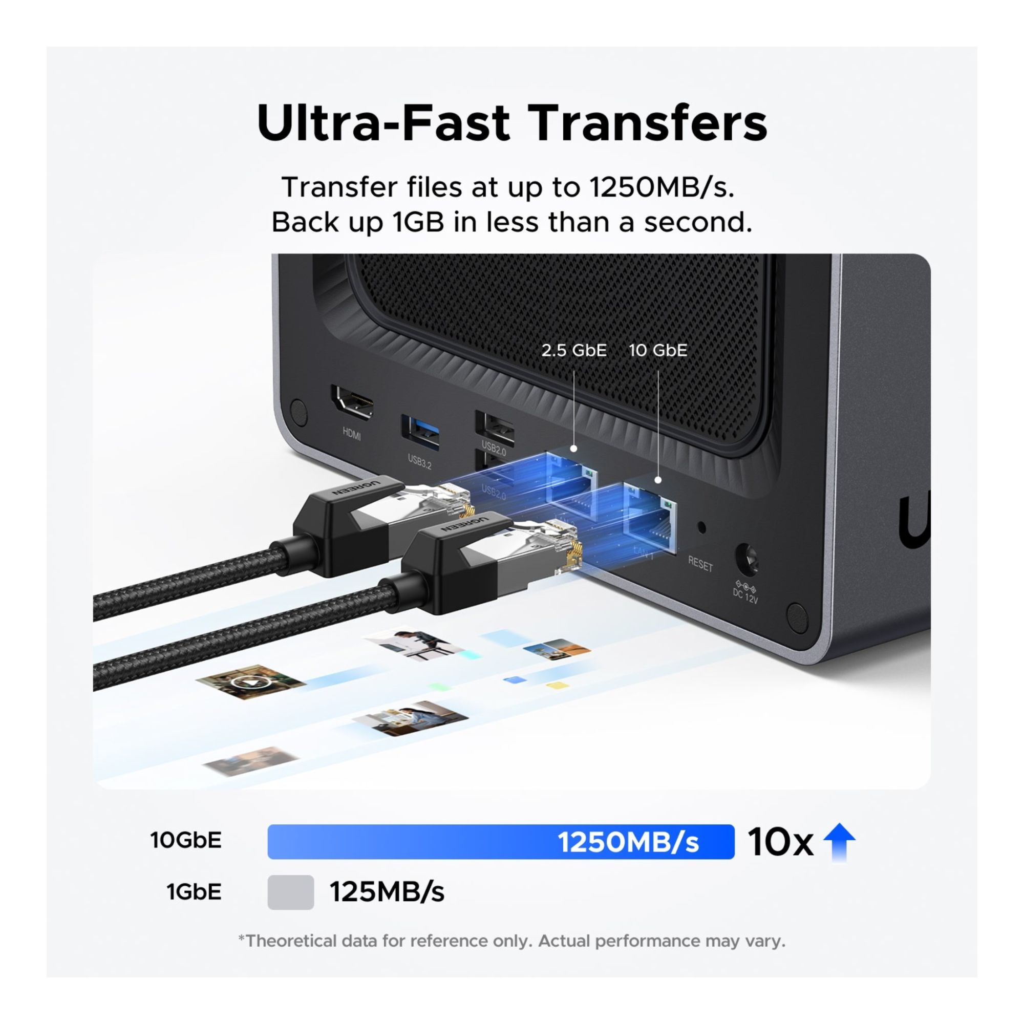 UGREEN NASync DXP4800 Plus 16TB NAS Bundle