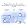 ASUS ExpertWiFi EBP15 PoE+ Smart Managed Switch - 5 Ports