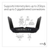 Netgear Nighthawk 12-Stream Dual-Band 6Gbps Wi-Fi 6 Router