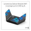 NETGEAR Nighthawk RAX70 AX/8-Stream AX6600 WiFi 6 Tri-band Wireless Router