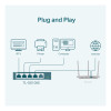 TP-Link Gigabit Easy Smart Managed Network Switch - 5 port