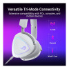 Refurbished - ASUS ROG Delta II Tri-mode Wireless Gaming Headset - White