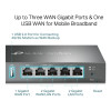 TP-Link Omada Gigabit VPN Router