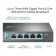 TP-Link Omada Gigabit VPN Router