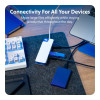 Hyper HyperDrive Flex 8 Port USB-C Hub Blue/White