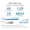 ASUS RT-AX52 (AX1800) WiFi 6 Dual Band Extendable Router Black