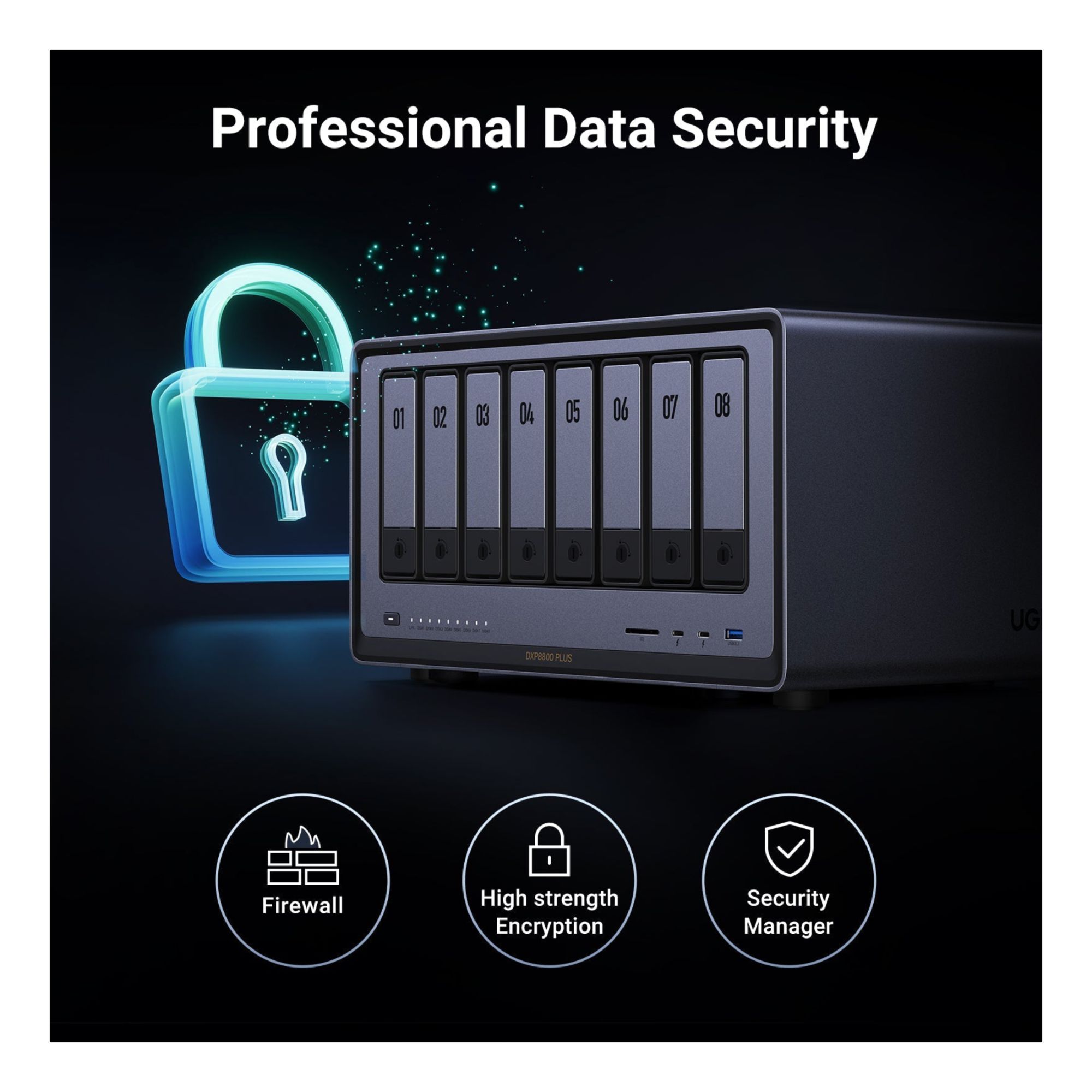 UGREEN NASync DXP8800 Plus 16TB NAS Bundle