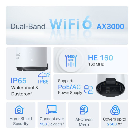 TP-LINK DECO X50 outdoor mesh system delivering strong and reliable Wi-Fi 6 signals