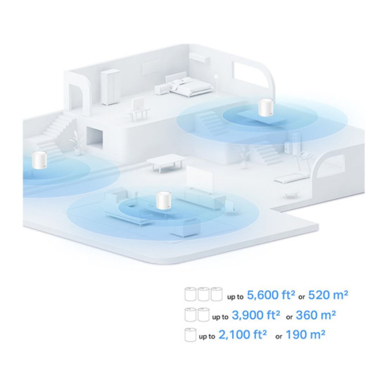 TP-LINK Whole Home AX1500 mesh system delivering fast Wi-Fi 6 performance
