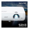 Acer H6815BD 4000 Ansi Lumens UHD 4K Home Cinema projector