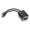 Lenovo Mini Display Port to VGA Adapter for Video Device,Projector And Monitor