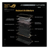 ASUS ROG Azoth Extreme Edition 20 Wireless Custom Gaming Keyboard - Black/Gold