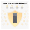 UGREEN NASync DH2300 2-Bay-NAS (Diskless) + HDMI Cable