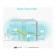 TP-LINK Whole Home AC1200 Dual-Band Wi-Fi 5  WiFi 5 Mesh System