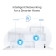 TP-LINK Whole Home AX3000 Dual-Band Wi-Fi 6  Wi-Fi 6 Mesh System