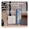 Hyper HyperJuice 100W USB-C GaN Safety Tested Travel Charger With 4 Ports - White