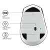 Logitech Triathlon M720 RF Wireless Bluetooth Optical 1000 DPI Mouse - Black