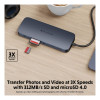 Hyper HyperDrive Next USB-C Dual 4K Docking Station With 140W Power