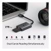 TP-Link UA430C USB Type-C to SD And MicroSD 3.0 Card Reader