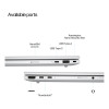 HP EliteBook 8 G1i AI Wolf Pro Security Edition Intel Core Ultra 5 225U 24GB RAM 512GB SSD 14" Windows 11 Pro AI Laptop