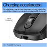 HP 515 Ultra Fast Rechargeable Right-handed Wireless Multi SurfaceTracking 4000 DPI Mouse - Black