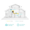 TP-Link AV1000 Gigabit AC Wi-Fi Kit Powerline Adapter