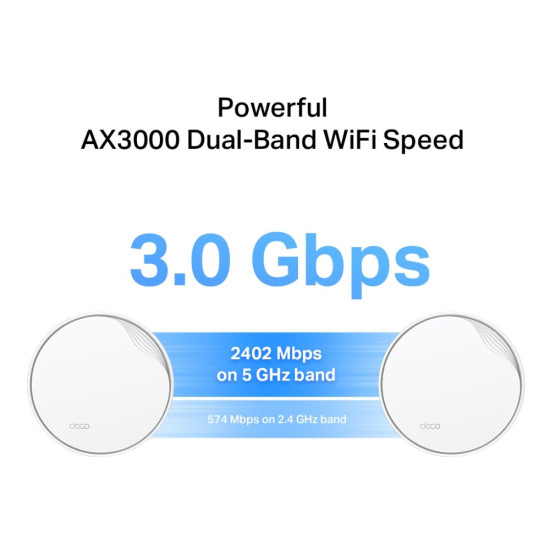 TP-LINK DECO X50 Wi-Fi 6 dual-band mesh system for outdoor and whole-home networking