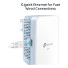TP-Link AV1000 Gigabit AC Wi-Fi Kit Powerline Adapter